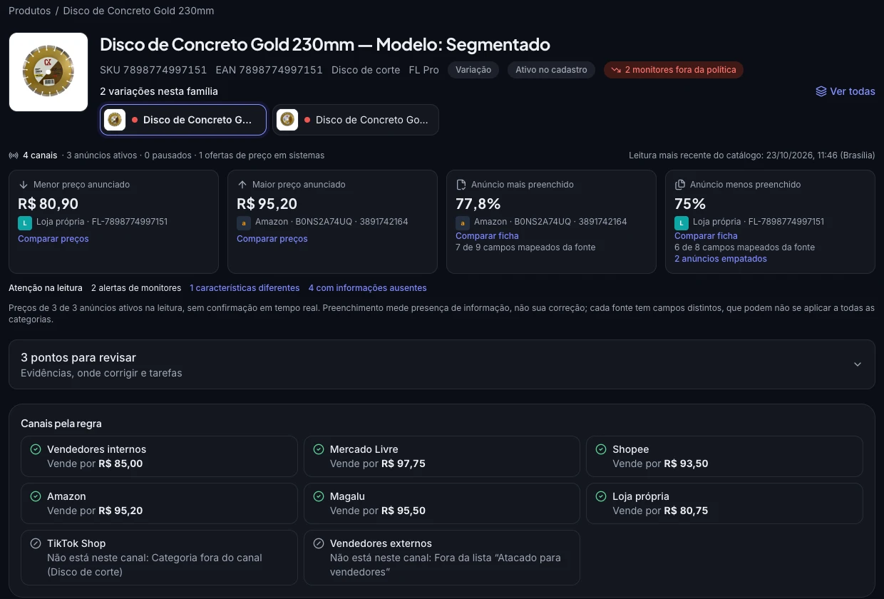 Página do Disco de Concreto Gold 230mm no Simplis, com preços observados e esperados em cada canal e motivos da ausência em outros canais.